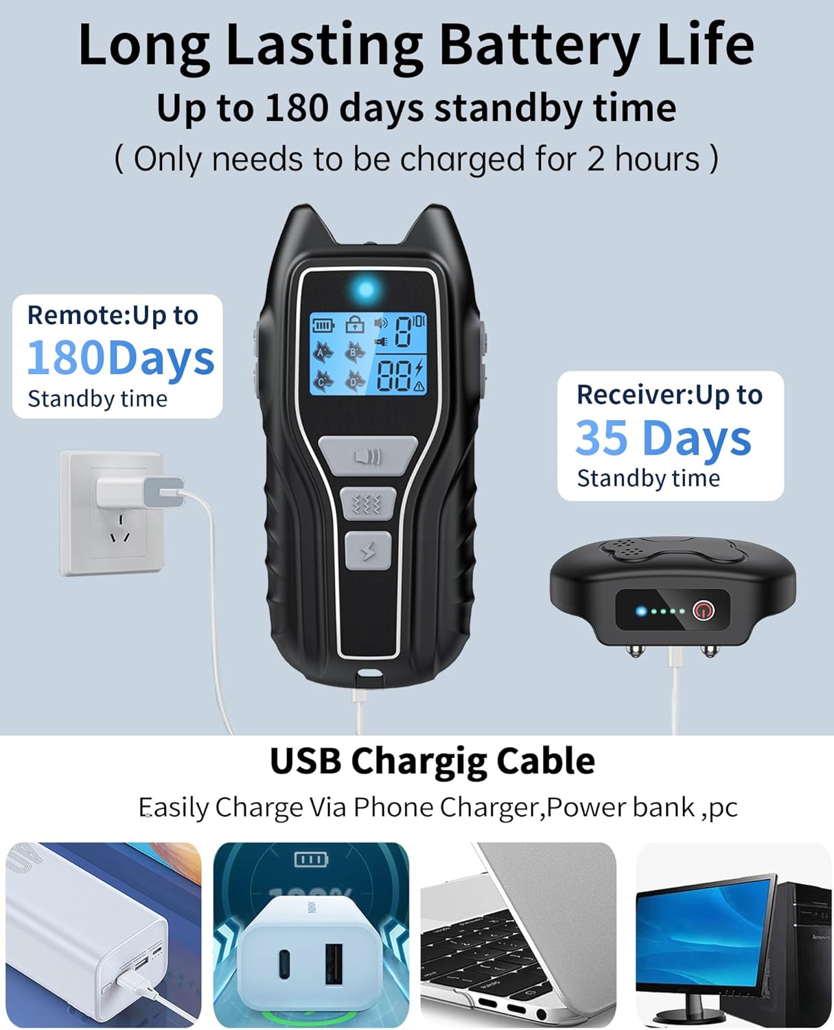 Dog Shock Collar with Remote Control - Rechargeable Dog Training Collar, IPX7 Wa